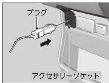 プラグ アクセサリーソケット