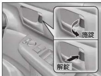 施錠 解錠