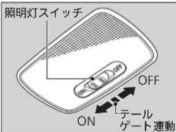照明灯スイッチ ON OFF ON テール ゲート連動