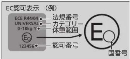 EC認可表示(例) ECE R44/04 UNIVERSAL 0-18kg Y 法規番号 力テゴリー 体重範囲 123456 認可番号 国番号