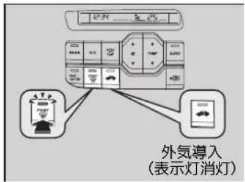 外気導入 (表示灯消灯)