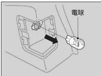 電球