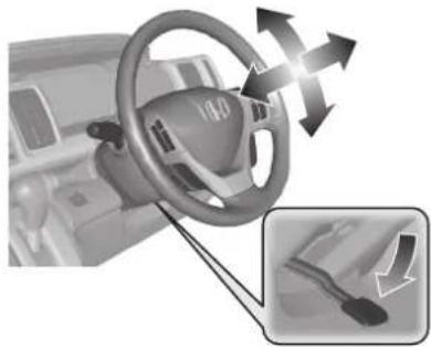Honda Stepwgn (2014) - P.126 - 1