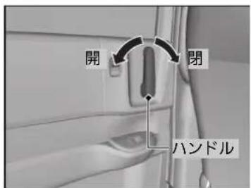 開 閉 ハンドル