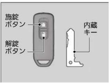施錠 ボタン 解錠 ボタン 内蔵 キー
