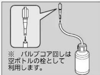 ※ バルブコア回しは 空ボトルの栓として 利用します。