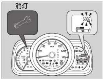 消灯 5000 E F