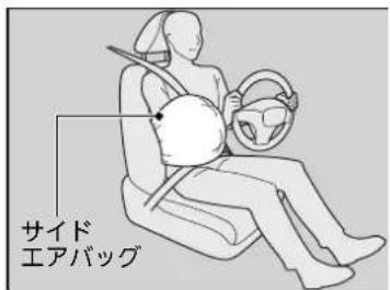 サイド エアバッグ