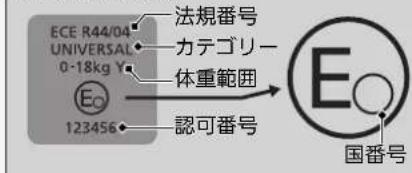 ECE R44/04 UNIVERSAL 0-18kg Y 法規番号 カテゴリー 体重範囲 123456 認可番号 国番号