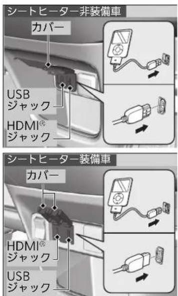 シートヒーター非装備車 カバー USB ジャック HDMI® ジャック シートヒーター装備車 カバー HDMI® ジャック USB ジャック