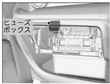 ヒューズ ボックス