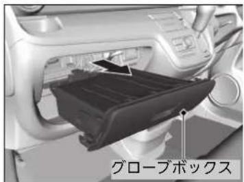 グローブボックス