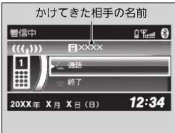かけてきた相手の名前 着信中 1 20XX年 X月 X日(日) 12:34