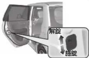 解錠 施錠