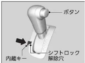 ボタン 内蔵キー シフトロック 解除穴