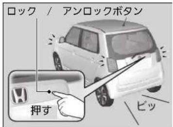 ロック / アンロックボタン 押す ビッ