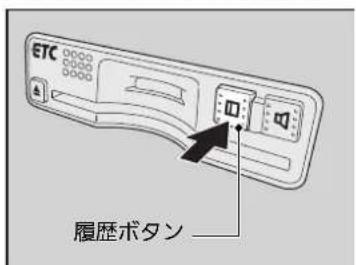 ETC 履歴ボタン