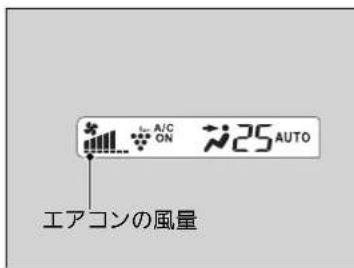 A/C ON 25 AUTO エアコンの風量
