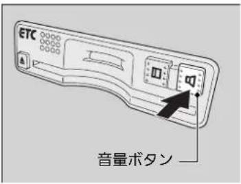 ETC 音量ボタン