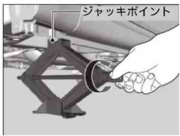 ジャッキポイント
