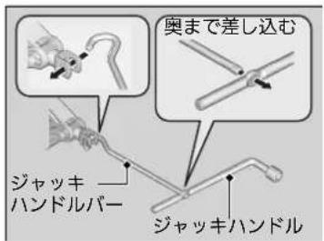 奥まで差し込む ジャッキ ハンドルバー ジャッキハンドル