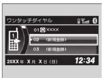 ワンタッチダイヤル 01 XXXX 02 (新規登録) 03 (新規登録) 20XX年 X月 X日(日) 12:34