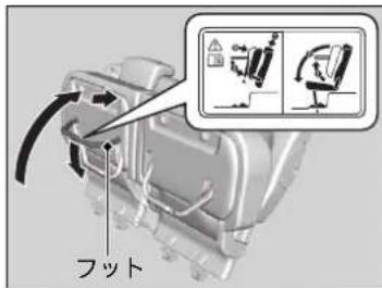 フット