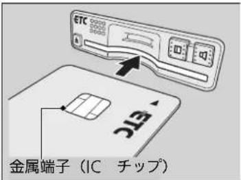 ETC 金属端子(IC チップ)
