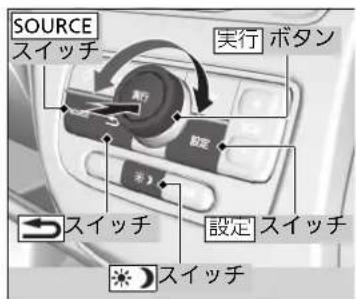 SOURCE スイッチ 実行 ボタン 設定 ※) スイッチ 設定 スイッチ ※)スイッチ
