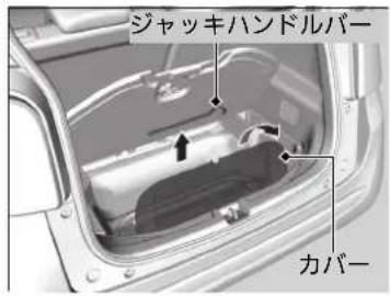 ジャッキハンドルバー カバー