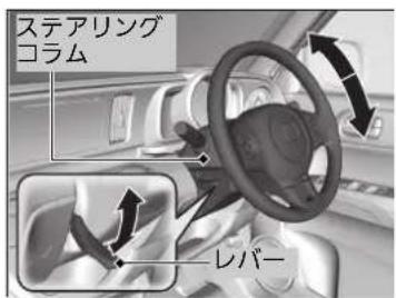 ステアリング コラム レバー