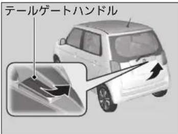 テールゲートハンドル