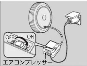 OFF ON エアコンプレッサー