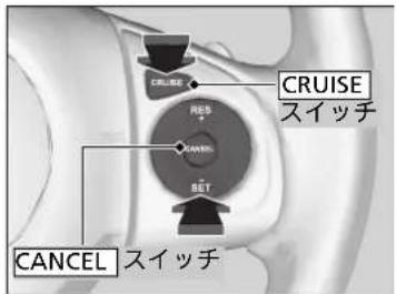 CRUISE RES CANCE CRUISE スイッチ BET CANCEL スイッチ