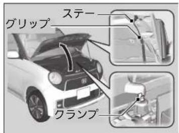 グリップ ステー クランプ