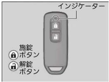 インジケーター 施錠 ボタン 解錠 ボタン