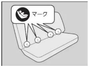 マーク