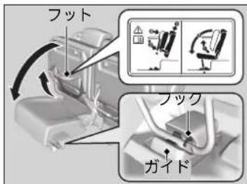 フット ブック ガイド