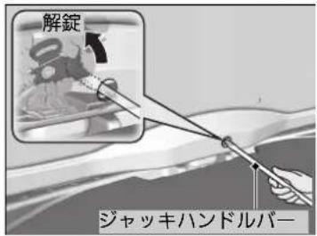 解錠 ジャッキハンドルバー