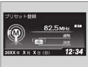 プリセット登録 82.5MHz FM 選局 確定 決定 20XX年 X月 X日(日) 12:34