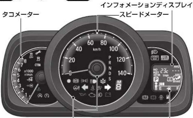 タコメーター CTM x1000 r/min -4 2 1 インフォメーションディスプレイ スピードメーター km/h 60 80 40 100 20 120 140 P R N D S M B AVG NO 23c KEY TRIP P E F A (T)