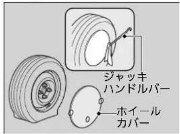 ジャッキ ハンドルバー ホイール カバー