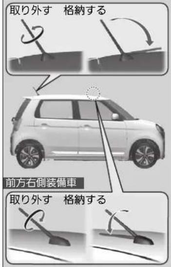 取り外す 格納する 前方右側装備車 取り外す 格納する