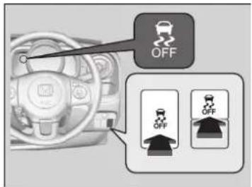 OFF