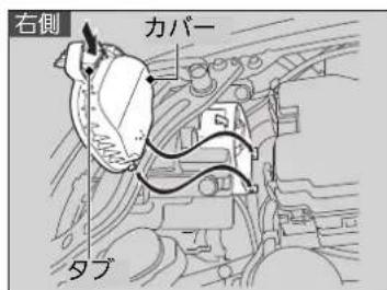 右側 カバー タブ