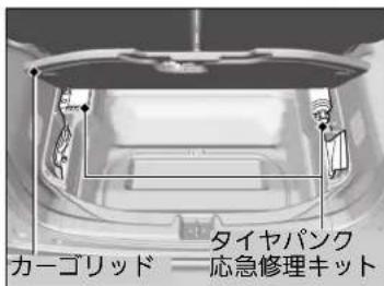 タイヤパンク カーゴリッド —— 応急修理キット