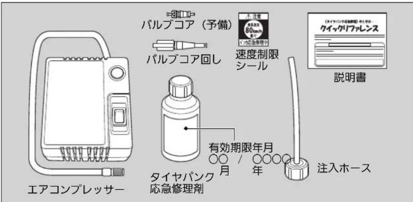 エアコンプレッサー バルブコア(予備) バルブコア回し 速度制限 シール 有効期限年月 タイヤパンク 応急修理剤 ○○ / ○○○○ ○○○○ 年 注入ホース 説明書