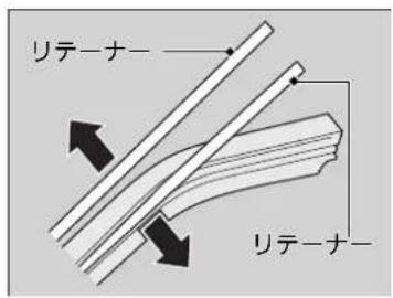 リテーナー リテーナー