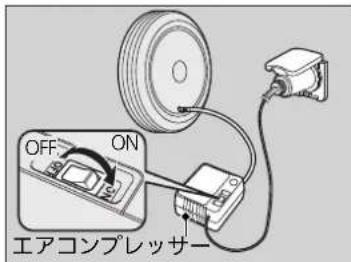 OFF ON エアコンプレッサー