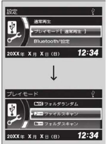 設定 通常再生 ブレイモード[通常再生] Bluetooth®設定 20XX年 X月 X日(日) 12:34 ブレイモード フォルダランダム フォイルスキャン フォルダスキャン 20XX年 X月 X日(日) 12:34